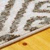 Superior 8mm Pile Height with Jute Backing, Gorgeous Ikat Damask Pattern, Fashionable and Affordable Woven Rugs, 8′ x 10′ Rug, Light Blue(Light Blue)