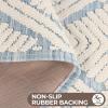 Superior Bath Rug Set, Small Area Rugs for Bathroom, Kitchen Decor, Machine Washable, Non-Slip Bathmat Rug, High-Low Jacquard Mat, Geometric Diamond Accent, Brou Collection, Set of 2, Medium, Ivory(Blue – Cton)