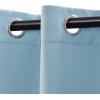 Superior Blackout Curtains, Room Darkening Window Accent for Bedroom, Sun Blocking, Thermal, Modern Bohemian Curtains, Leaves Collection, Set of 2 Panels, 8 Grommets, 52″ x 63″, Light Blue