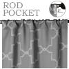 Superior Imperial Trellis Quality Soft, Insulated, Thermal, Woven Blackout Grommet Printed Curtain Panel Pair (Set Of 2) 52″ x 108″ – Navy Blue(Silver)