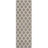 Superior Indoor Area, Jute Backing Rugs, Modern Floor Decor for Entryway Hallway, Kitchen, Office, Bedroom, Living, Dining Room, Nursery, Elegant Double Trellis, 5ft, Grey(2’8″ x 8′ (Rectangular))
