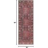 Superior Indoor Area Rug, Aesthetic Home Decor, Floor Rugs for Living Room, Office, Kitchen, Entryway, Dining, Southwestern Geometric, Ren Collection, Blue Orange, 5′ x 7′ 6″, Blue Orange(Garnet Red)