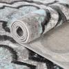 Superior Indoor Area Rug, Jute Backing, Modern Plush Rugs for Hallway, Living, Dining Room, Office, Kitchen, Geometric Trellis Floor Decor, Viking Collection, 8′ x 8′, Ivory(Turquoise – Z)