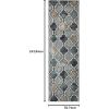 Superior Indoor Area Rug, Jute Backing, Modern Plush Rugs for Hallway, Living, Dining Room, Office, Kitchen, Geometric Trellis Floor Decor, Viking Collection, 8′ x 8′, Ivory(Deep Royal)