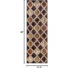 Superior Indoor Area Rug, Jute Backing, Modern Plush Rugs for Hallway, Living, Dining Room, Office, Kitchen, Geometric Trellis Floor Decor, Viking Collection, 8′ x 8′, Ivory(Coffee – Z)
