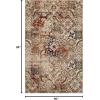 Superior Indoor Area Rug, Jute Backing, Soft Modern Rugs for Entryway, Kitchen Floors, Office Floor Cover, Floral Medallion Rugs, Rangoli Collection, 7′ x 9′, Maroon(Maroon)