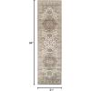 Superior Indoor Area Rug, Plush Carpet Cover, Traditional Oriental Medallion, Perfect for Hallway, Entryway, Living Room, Dining, Bedroom, Office, Kitchen, Glendale Collection, 2’x3′, Blue(Green)