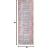 Superior Indoor Area Rug for Home Floor, Bedroom, Living/Dining Room, Office, Unique, Soft Cotton Backed, Oriental Vintage Medallion Decor, Roan Collection, 7′ 6″ x 9′ 6″, Garnet Red(Uma – Berry Red)