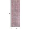 Superior Indoor Area Rug for Home Floor, Bedroom, Living/Dining Room, Office, Unique, Soft Cotton Backed, Oriental Vintage Medallion Decor, Roan Collection, 7′ 6″ x 9′ 6″, Garnet Red(Garnet Red)