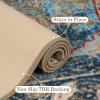 Superior Indoor Non-Slip Runner Rug, Modern Overdyed Machine Washable Rugs, Home Floor Decor For Entryway, Office, Bedroom, Living/Dining, Kitchen, Angeles Collection, Green-Beige, 2′ 7″ x 8′(Green-beige)
