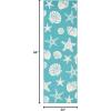 Superior Indoor/ Outdoor Large Area Rug, Geometric Modern Home Floor Decor For Patio, Poolside, Entryway, Kitchen, Living Room, Bedroom, Jute Backed Rugs, Colburn Collection, 5′ x 8′, Blue(Teal)