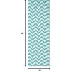 Superior Indoor/ Outdoor Large Area Rug, Geometric Modern Home Floor Decor For Patio, Poolside, Entryway, Kitchen, Living Room, Bedroom, Jute Backed Rugs, Colburn Collection, 5′ x 8′, Blue(Cream/Blue)