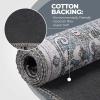 Superior Large Indoor Runner Rug, Modern Floor Decor, Living/Dining Room, Kitchen, Office, Entry, Distressed Floral, Geometric Medallion, Cotton Backing, Huda Collection, 2′ 6″ x 7′ 6″, Charcoal(Light Grey)