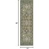 Superior Radcliffe Collection Area Rug, 8mm Pile Height with Jute Backing, Traditional European Tapestry Design, Fashionable and Affordable Woven Rugs – 2’7″ x 8′ Runner,Green
