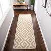Superior Folk Diamond Rustic Eclectic Bohemian Power-Loomed Indoor Area Rug, 3′ x 5′, Red(Ivory)