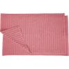 Superior Striped Bath Mat 2-Pack, 100% Combed Cotton, Luxury Spa Ribbed Texture, Durable and Washable Bathroom Mats – Aster Blue, 22″ x 35″ each(Rosewood)