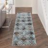 Superior Indoor Area Runner, Jute Backed, Perfect for Hallway, Living/ Dining Room, Bedroom, Office, Kitchen, Entryway, Modern Geometric Trellis Floor Decor, Viking Collection, 2′ 7″ x 8′, Brown(Turquoise)
