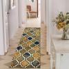 Superior Indoor Area Runner, Jute Backed, Perfect for Hallway, Living/ Dining Room, Bedroom, Office, Kitchen, Entryway, Modern Geometric Trellis Floor Decor, Viking Collection, 2′ 7″ x 8′, Brown(Green)