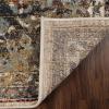 Superior Indoor Area Rug, Jute Backing, Soft Modern Rugs for Dining, Family, Kitchen Floors, Office Floor Cover, Plush Striped Rugs, Radko Collection, 5′ x 8′, Blue/Cream(Beige Brown)