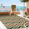 Superior Chevron Indoor Outdoor Area Rug, Modern Aesthetic, Floor Cover for Patio, Poolside, Playroom, Kitchen, Bedroom, Dining Room, Entry, Mudroom, Coastal Zig-Zag Rugs, 5′ x 8′,Brown Multi(Brown Multi)