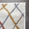 Superior Ellis Indoor 2′ 7″ x 8′ Area Rug for Living/Dining Room, Bedroom, Farmhouse, Kitchen, Under Table Clearance, Durable Rugs for Home and Office, Modern Floor Decor, On Tile & Carpet, Bone(6″ x 2’3″ (Rectangular))