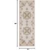Superior Indoor Area Rug or Runner, Patchwork Rustic Leaves Floor Decor, Soft Plush Rugs for Living Room, Office, Kitchen, Dining, Aesthetic Home Accessories, Zelder Collection 2ft 7in x 8ft – Beige(Beige)