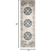 Superior Indoor Non-Slip, Distressed Floor Decor, Vintage Medallion Living, Bedroom, Office, Kitchen, Dining Room, Foam Backing, Shiloh Collection Area Rug, 2 ft 7 in x 8 ft, Gray/Cream(2’6″ x 8′ (Runner))