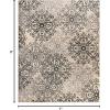 Superior Millbrae Floral Medallion Indoor Area Rug for Living Room, Bedroom, Office, Kitchen, Dining, Washable Rugs, Jute Backing, Elegant Leigh Collection, 2′ x 3′, Blue(Oatmeal)