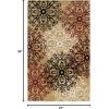 Superior Millbrae Floral Medallion Indoor Area Rug for Living Room, Bedroom, Office, Kitchen, Dining, Washable Rugs, Jute Backing, Elegant Leigh Collection, 2′ x 3′, Blue(Gold)