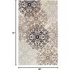Superior Millbrae Floral Medallion Indoor Area Rug for Living Room, Bedroom, Office, Kitchen, Dining, Washable Rugs, Jute Backing, Elegant Leigh Collection, 2′ x 3′, Blue(Multi-colored)
