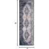 Superior Modern Medallion Area Rug for Living Room, Bedroom, Office, Kitchen, Dining, Washable Rugs, Foam Backing, Marulan Collection, 2′ 7″ x 8′, Blue-Gray