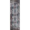 Superior Indoor Non-Slip Area Rug, Vintage Floor Decor, Oriental Medallion Rug for Living Room, Bedroom, Office, Kitchen, Dining, Washable Rugs, Foam Backing, Ezra Collection, 8′ x 10′, Blue(2’7″ x 8′ (Rectangular))