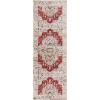 Superior Cattai Indoor Home Area Rug Collection Rustic Geometric Medallion Design with Jute Backing for Kids, Entryway, Living Room Decor, Bedroom, Hallway, Plush Rugs, Vintage – 8′ x 10′, Red(Red)