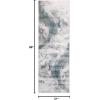 SUPERIOR Indoor Area Rug, Jute Backing, Modern Watercolor Abstract, Floor Decor for Bedroom, Office, Living/Dining Room, Entry, Hallway, Hardwood Floors, Morwenna Collection, 5′ x 8′, Rivulet(Navy Blue)