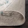SUPERIOR Indoor Area Rug, Jute Backing, Modern Watercolor Abstract, Floor Decor for Bedroom, Office, Living/Dining Room, Entry, Hallway, Hardwood Floors, Morwenna Collection, 5′ x 8′, Rivulet(Navy Blue)