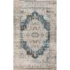 SUPERIOR Indoor Large Area Rug, Modern Farmhouse Medallion Decor for Living/Dining Room, Office, Bedroom, Entryway, Kitchen, Home Floor Throw, Jute Backed Rugs, Marquis Collection, 5′ x 8′, Teal(Teal)
