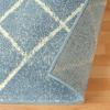 Superior Indoor Runner Area Rug with Jute Backing, Perfect for Home Entry, Hallway, Office, Kitchen, Dorm, Hardwood Floors, Bedroom Room, Border Collection – 2ft x 3ft, BORDER-Multicolor(Lattice-blue)