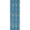 Superior Indoor Runner Area Rug with Jute Backing, Perfect for Home Entry, Hallway, Office, Kitchen, Dorm, Hardwood Floors, Bedroom Room, Border Collection – 2ft x 3ft, BORDER-Multicolor(Arete-blue)