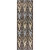 Superior Indoor Runner Area Rug with Jute Backing, Perfect for Home Entry, Hallway, Office, Kitchen, Dorm, Hardwood Floors, Bedroom Room, Border Collection – 2ft x 3ft, BORDER-Multicolor(Arete-slate)