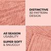 Superior Fleece Boho Jacquard Blanket, Decorative Blankets for Bedroom, Sofa, Fuzzy, Plush, Fluffy, Soft, Cute Room Decor, Beautiful Cover, Comfort Essentials, Arctic Collection, King, Navy Blue(Blush)