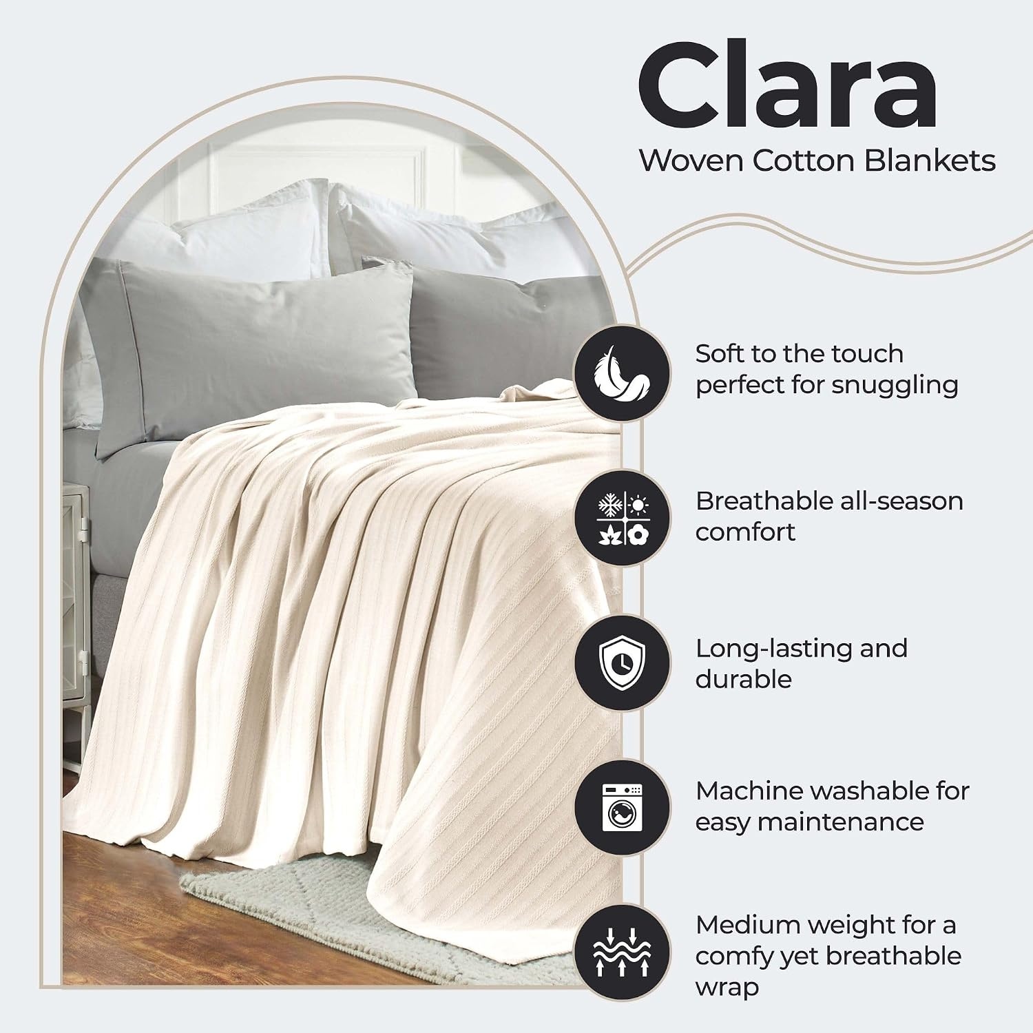 image:imageSUPERIOR Clara Cotton Blanket for Picnic Beach Traveling or Camping Bedroom Decor Essentials Cover for Bed Couch Lounging Textured Jacquard Striped Woven Blanket Twin IvoryIvory