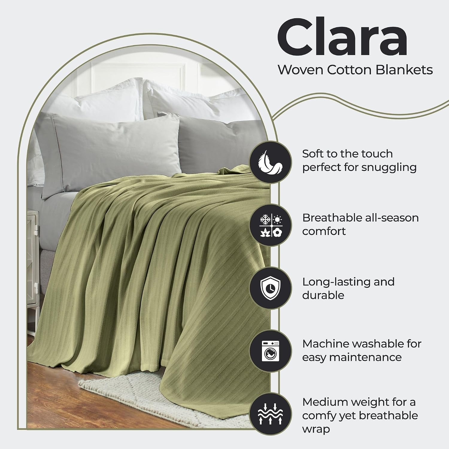 image:imageSUPERIOR Clara Cotton Blanket for Picnic Beach Traveling or Camping Bedroom Decor Essentials Cover for Bed Couch Lounging Textured Jacquard Striped Woven Blanket Twin IvorySage