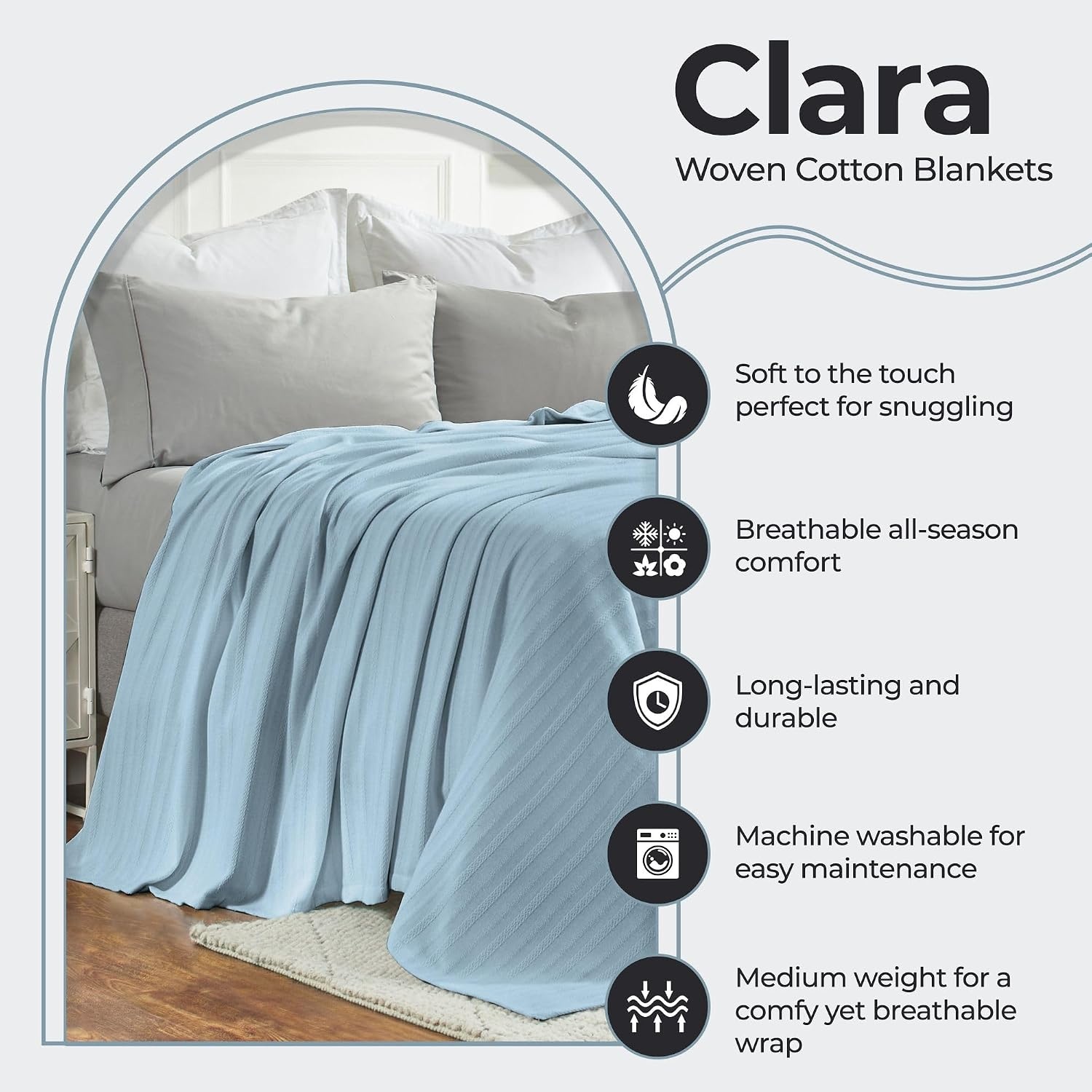 image:imageSUPERIOR Clara Cotton Blanket for Picnic Beach Traveling or Camping Bedroom Decor Essentials Cover for Bed Couch Lounging Textured Jacquard Striped Woven Blanket Twin IvoryLight Blue