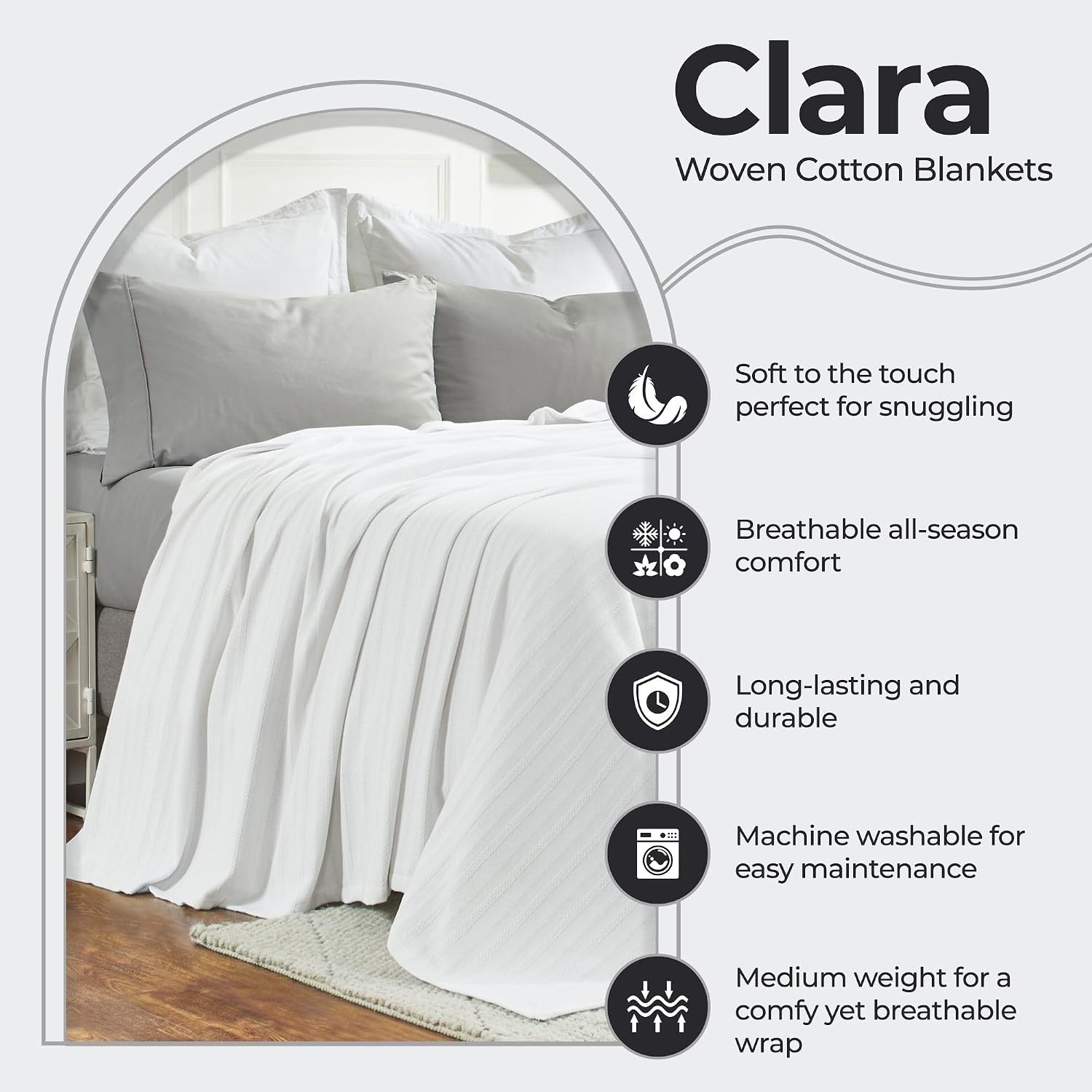image:imageSUPERIOR Clara Cotton Blanket for Picnic Beach Traveling or Camping Bedroom Decor Essentials Cover for Bed Couch Lounging Textured Jacquard Striped Woven Blanket Twin IvoryWhite