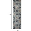 Superior Modern Indoor Area Rug, Non Slip Rug, 8’x8′, Ivory(Deep Royal)