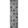 Superior Modern Indoor Area Rug, Non Slip Rug, 8’x8′, Ivory(Deep Royal)